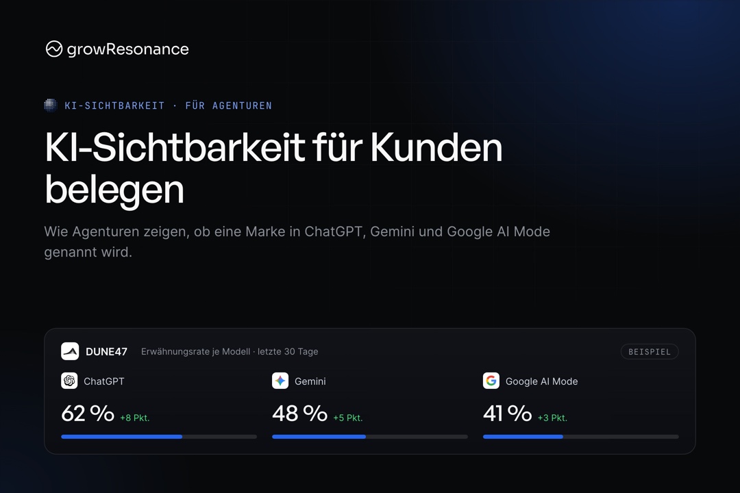 Titelkarte: KI-Sichtbarkeit für Kunden belegen, mit Beispielwerten der Erwähnungsrate je Modell